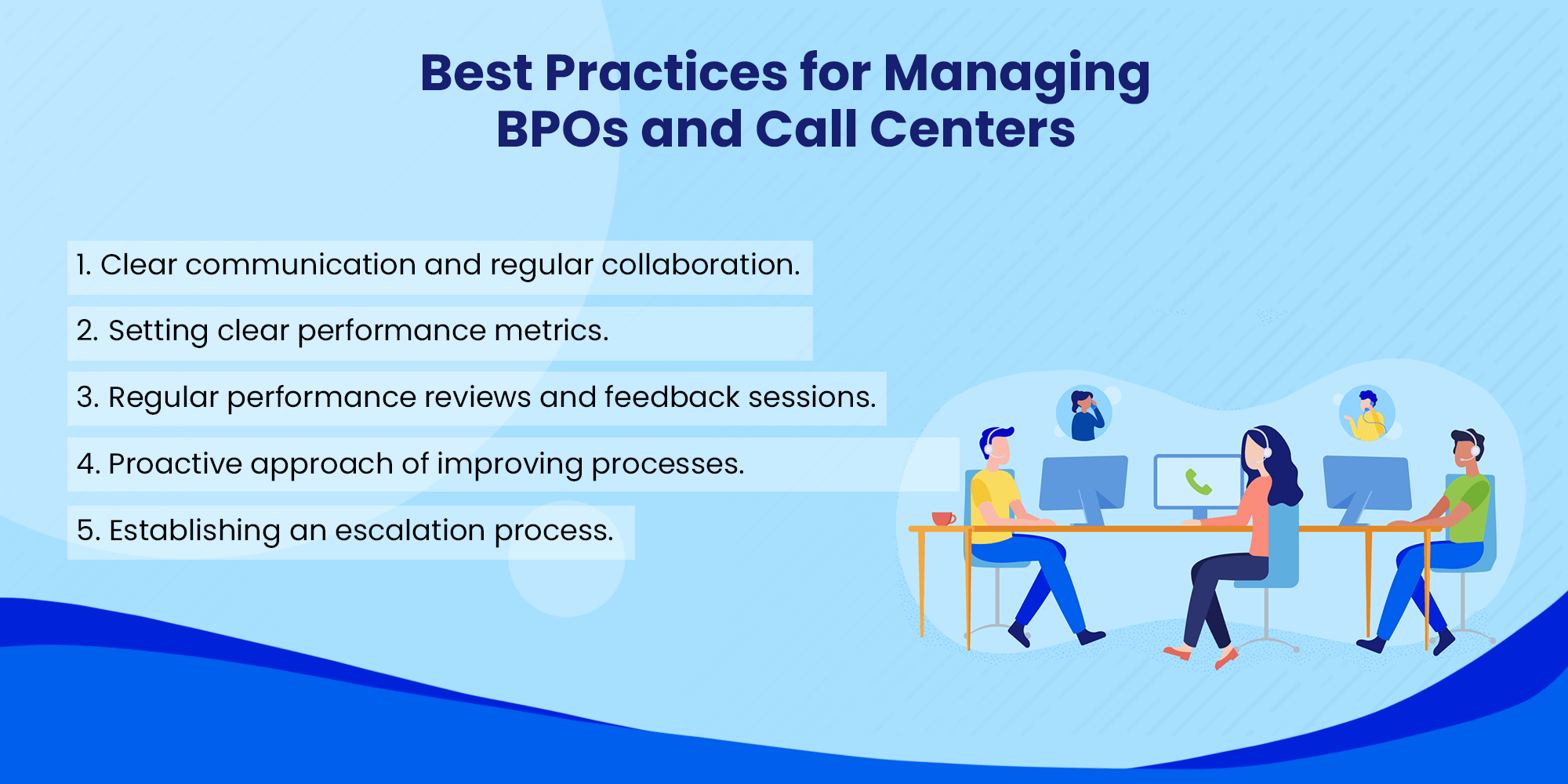 BPO Vs Call Center: What To Choose For Your Business?